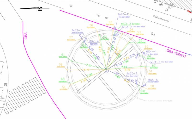 Plan d'implantation - relevé ponctuel