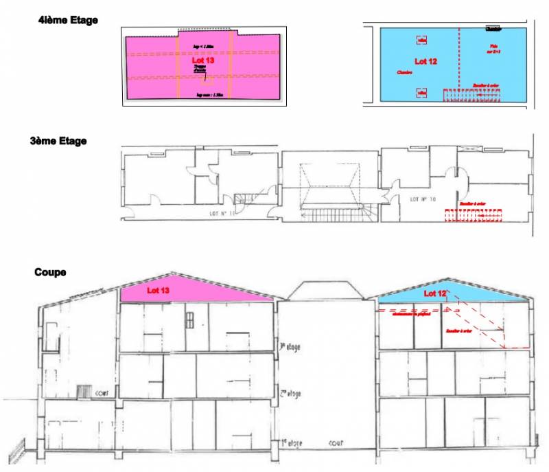 Plan de la modification du règlement de copropriété sur Bordeaux